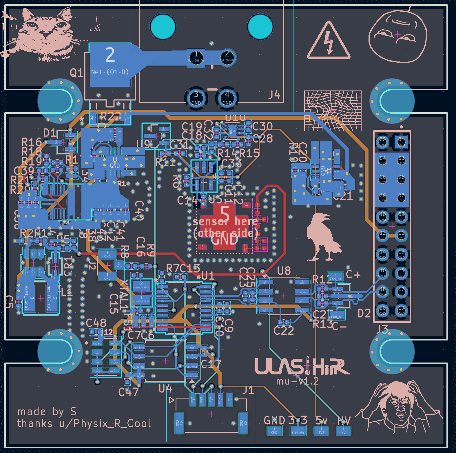 Mu particle detector PCB layout
