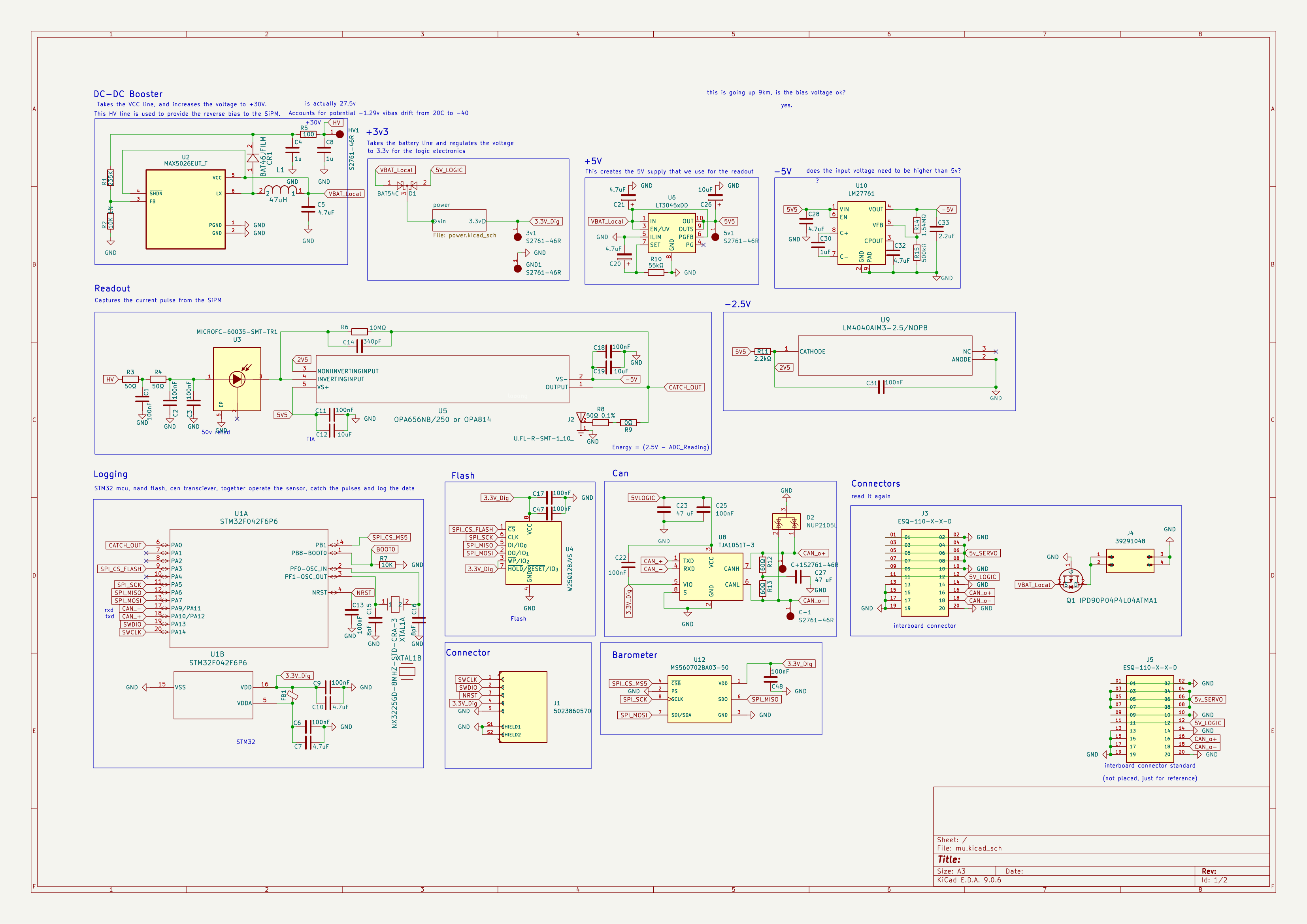 Mu particle detector schematic