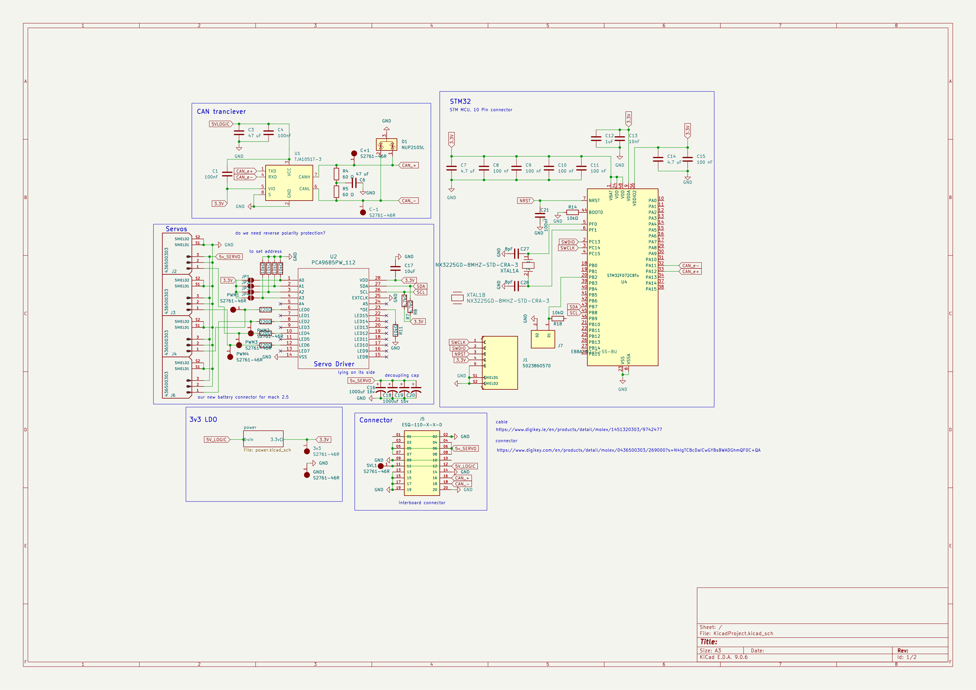 Lámh airbrake controller schematic
