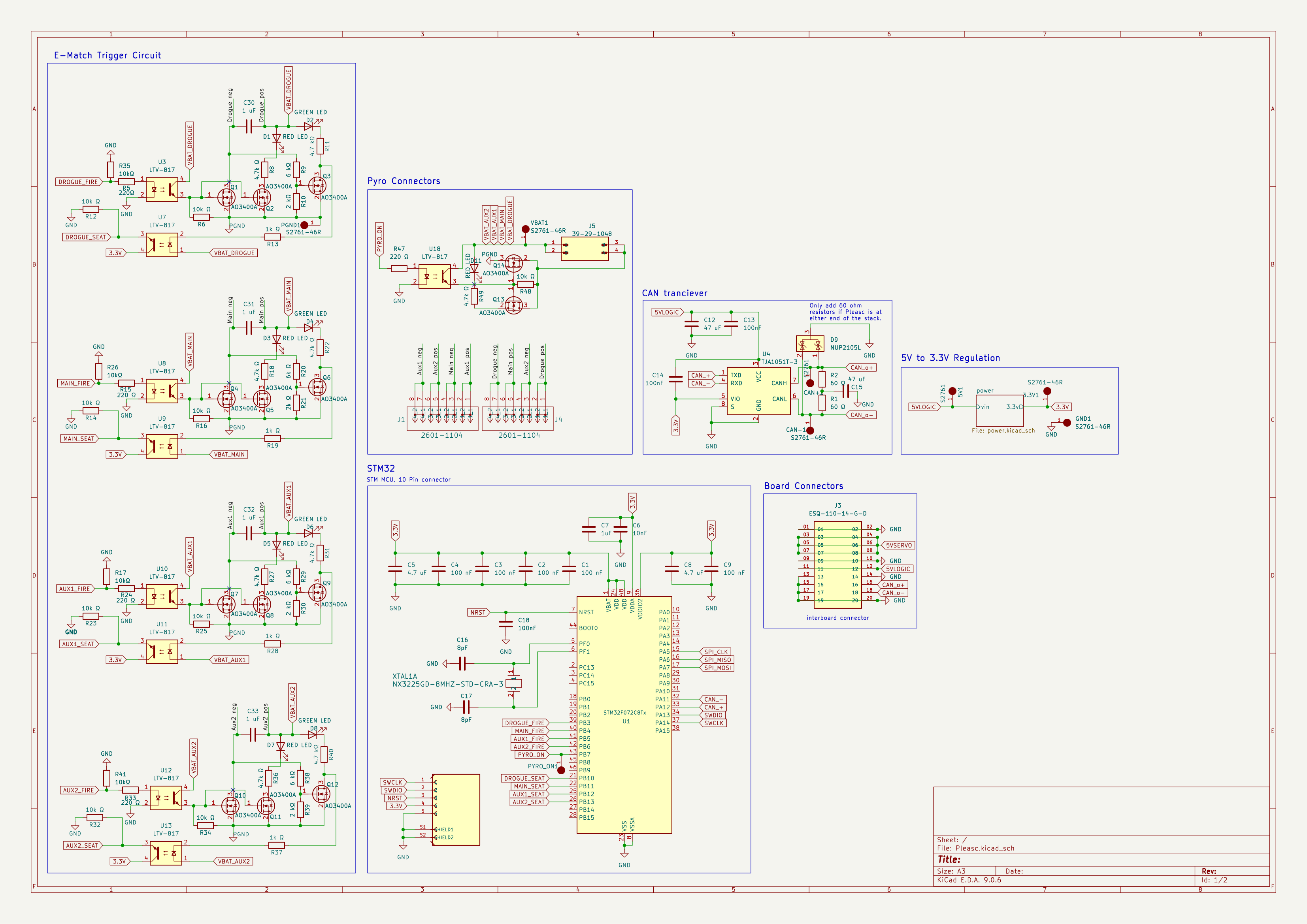 Pléasc recovery controller schematic